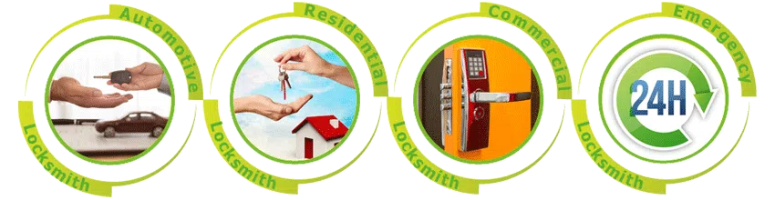 Father Son Locksmith Store Bellwood, IL 708-247-1990 Father Son Locksmith Store Bellwood, IL 708-247-1990 - ab-cont-01